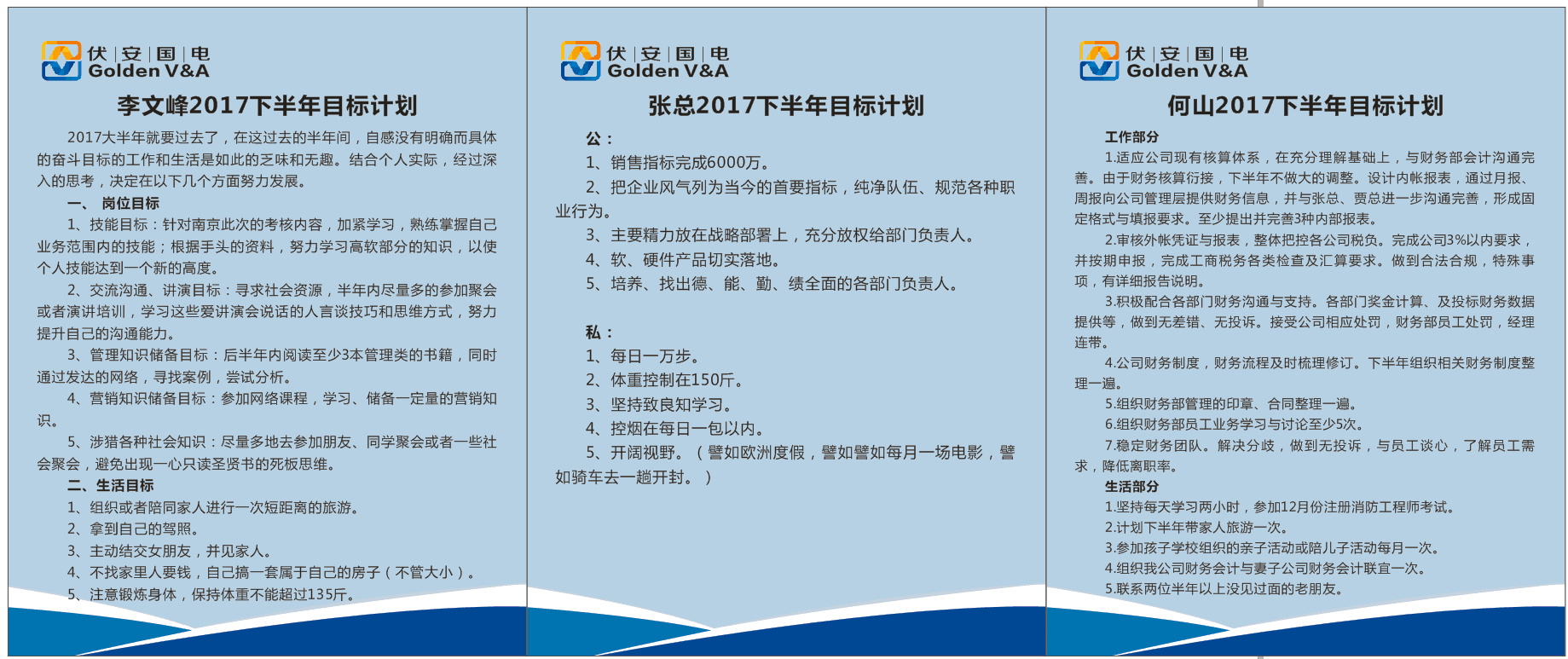 伏安國電開展全體員工2017下半年10個目標(biāo)活動